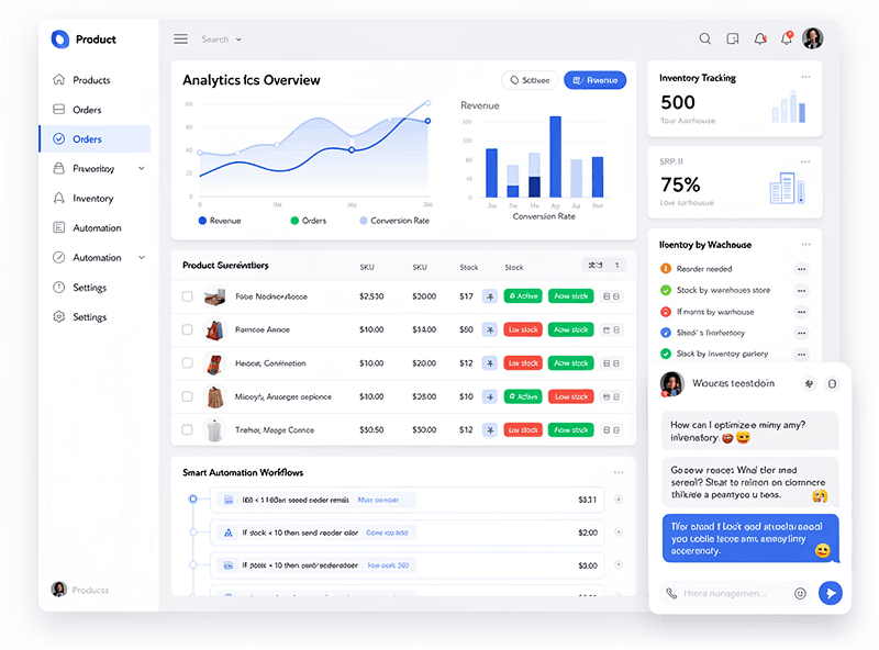 电商运营 AI Agent